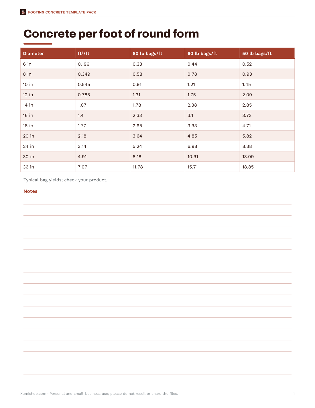 Preview of the first page of Per-foot chart (PDF)